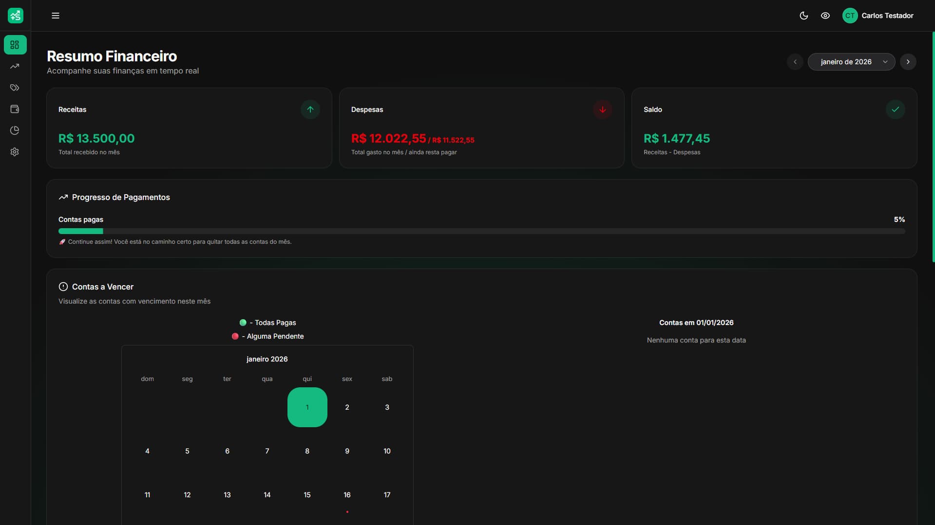 Logo/Imagem do(a) Dashboard initial with a summary of the most important information
